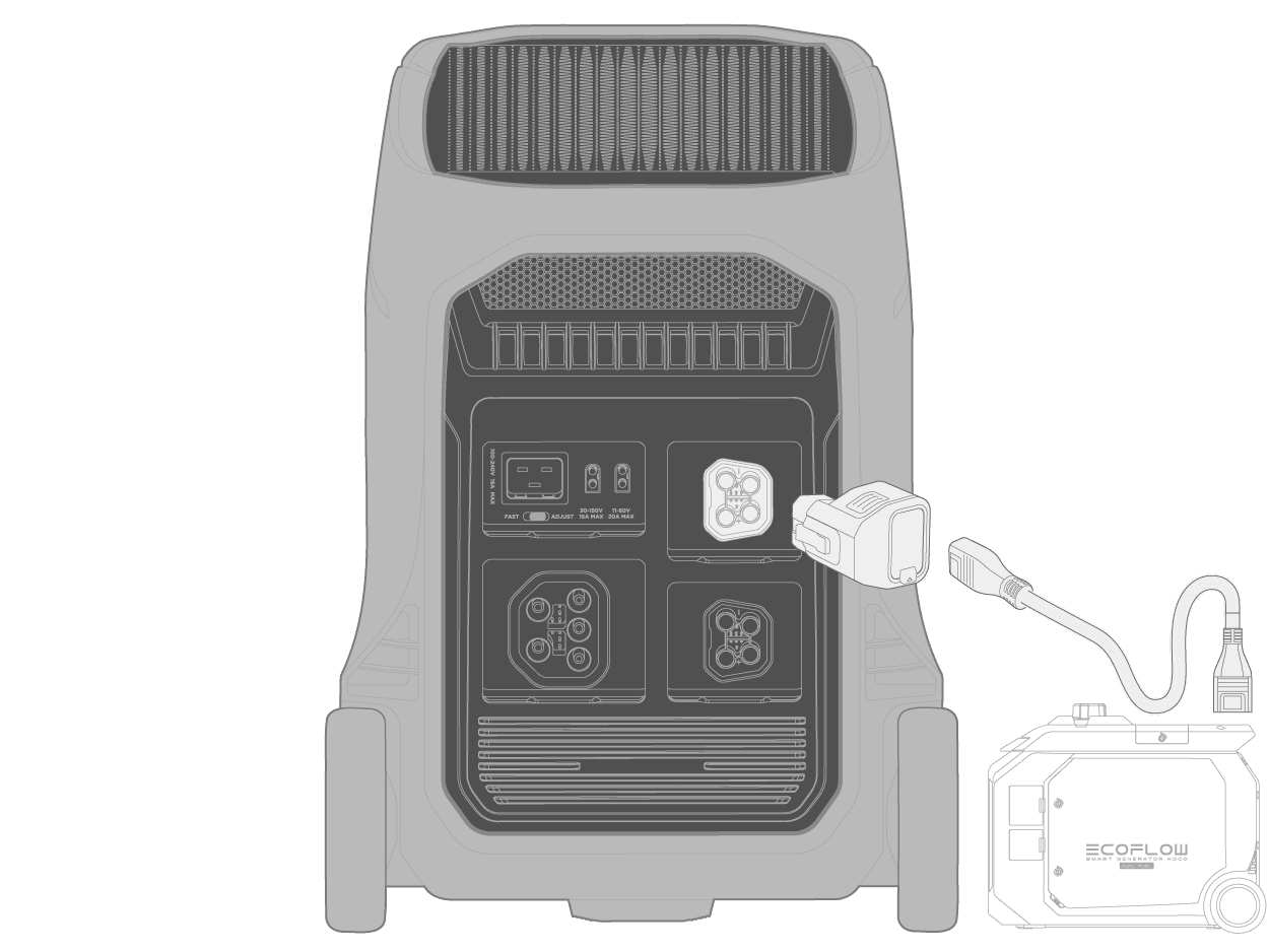 EcoFlow Delta Pro 3