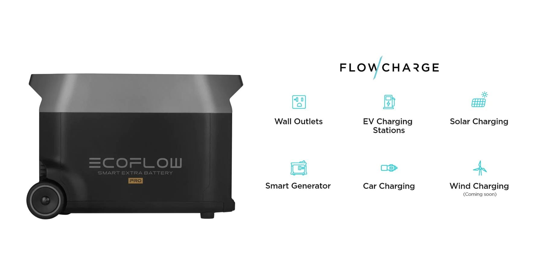 EcoFlow FlowCharge