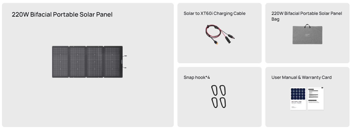 EcoFlow 220W Bifacial Portable Solar Panel
