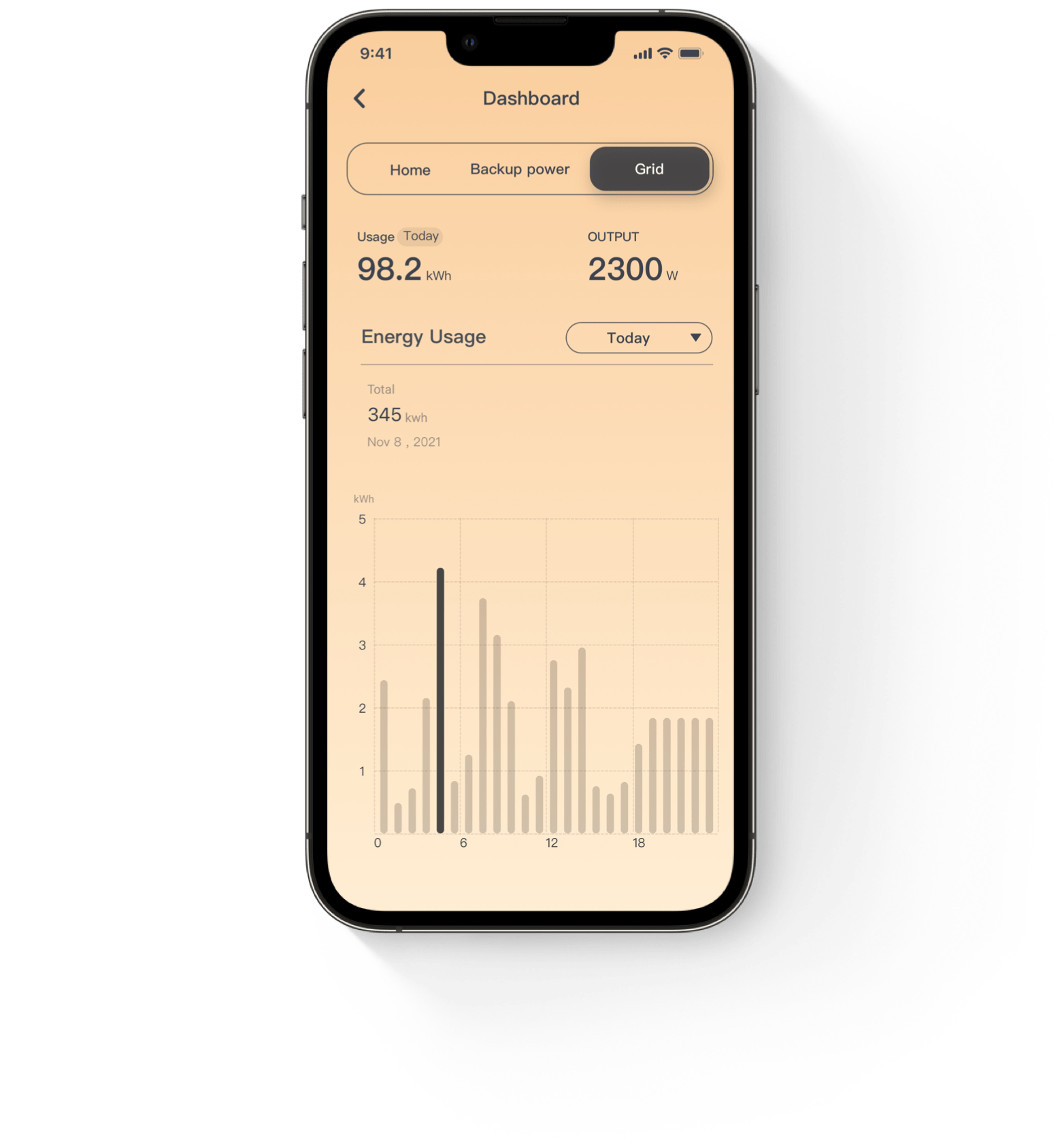 EcoFlow Aplikacija