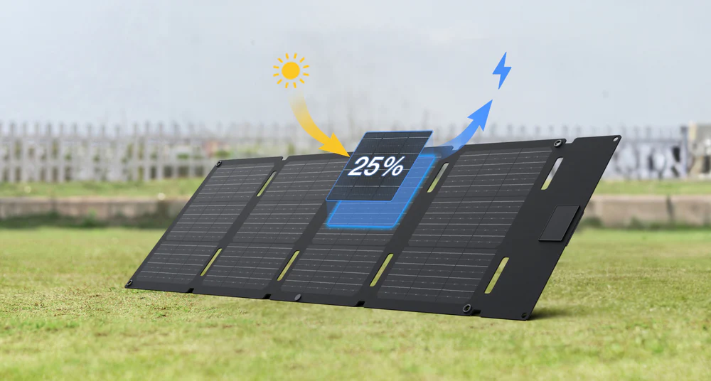 EcoFlow 45W Prijenosni Solarni Panel