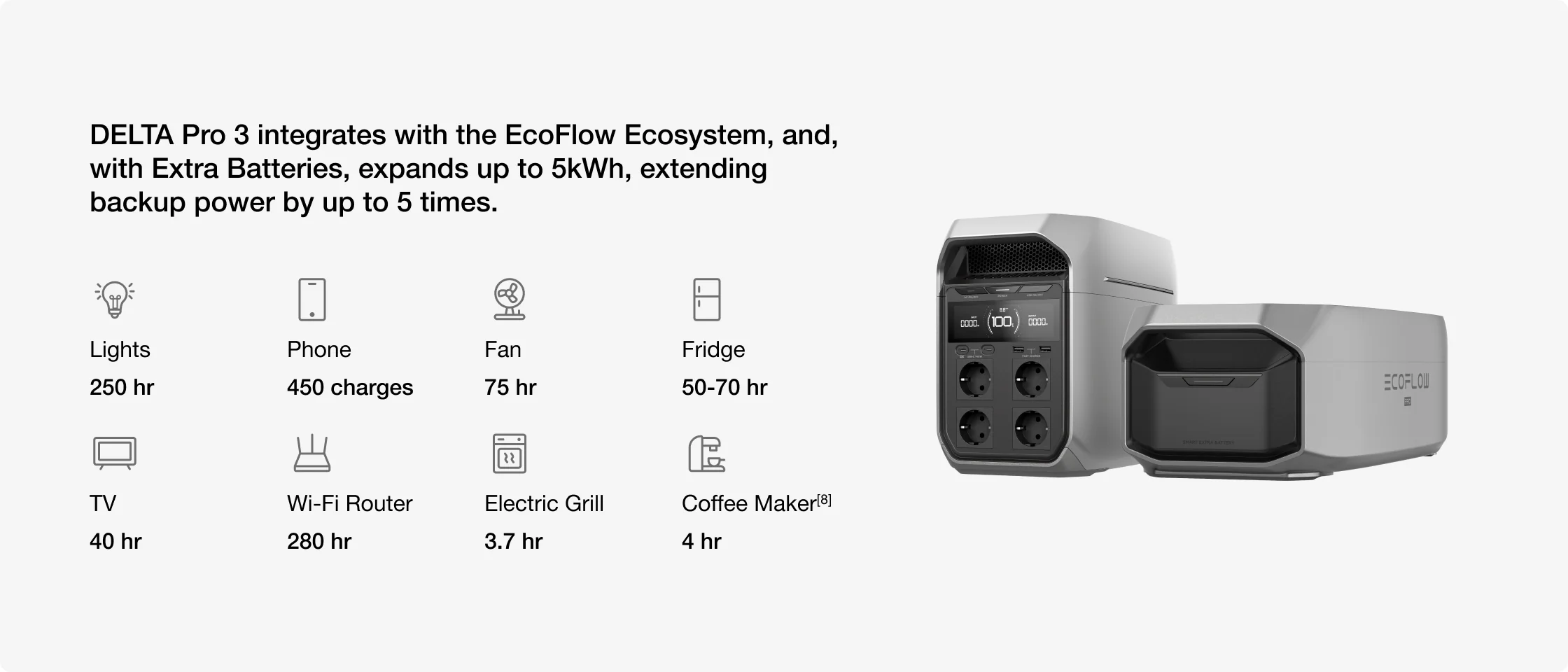 EcoFlow Delta 3 dodatne baterije 2