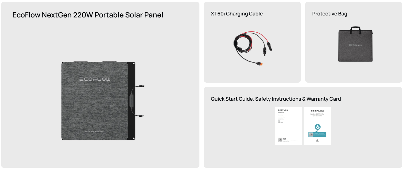 EcoFlow NextGen 220W Dvostrani Prijenosni Solarni Panel